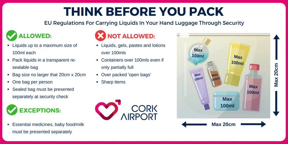 Cork Airport preparing for security